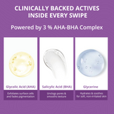 FemiSafe Underarm Roll-On with 3% AHA BHA | 50ml