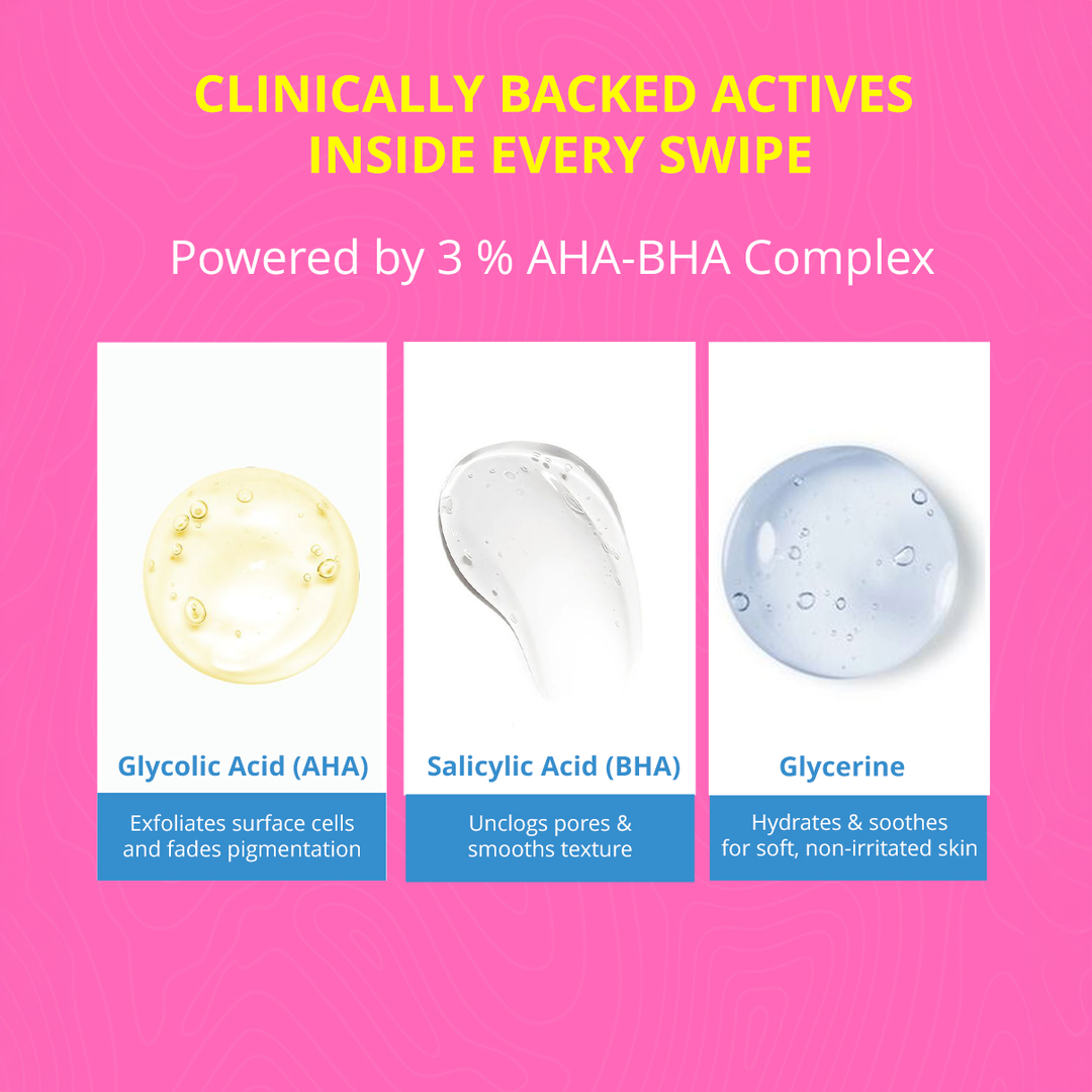 Underarm Roll-On with 3% AHA BHA