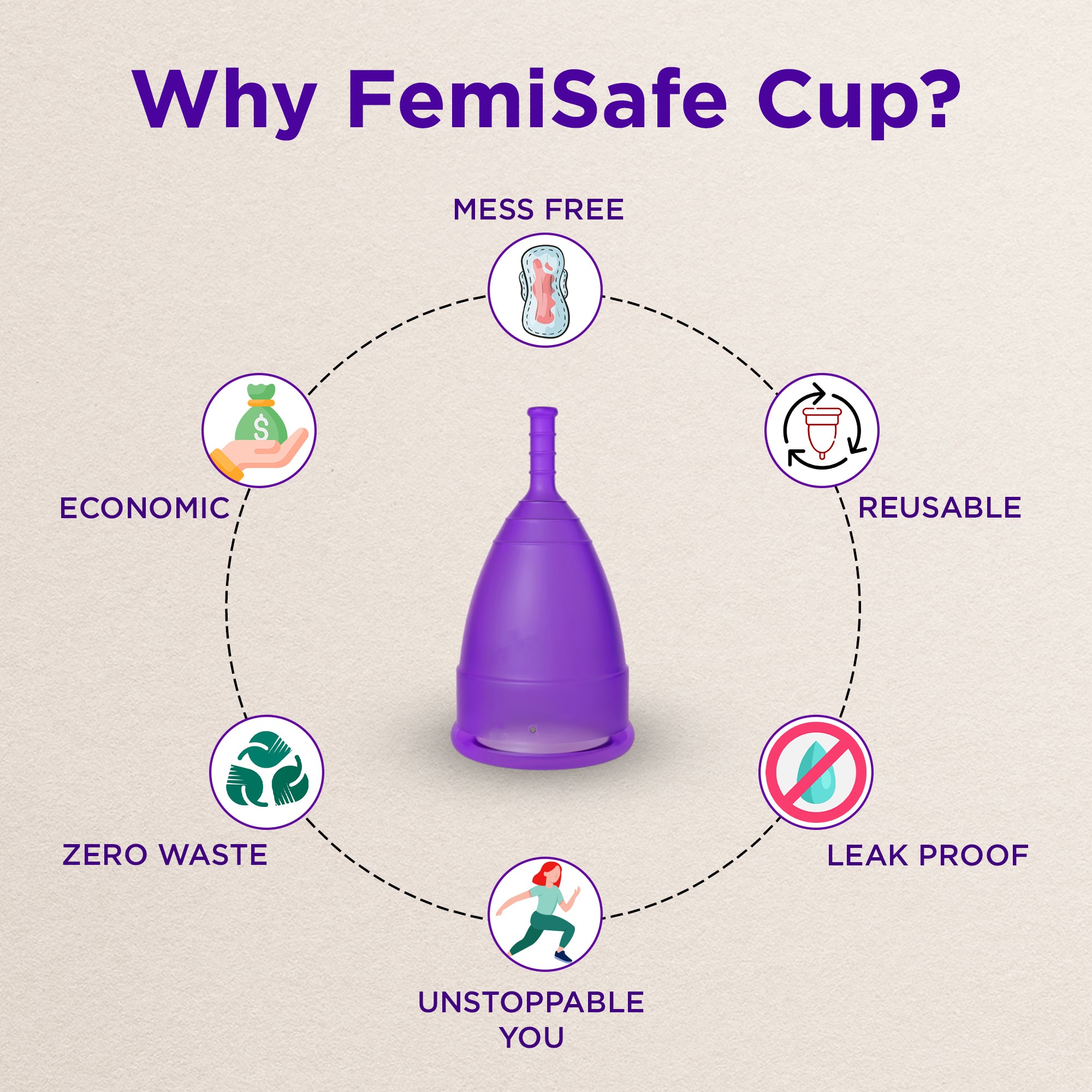 reusable 2 cups and 1 sterilizer best feminine hygiene brands in India