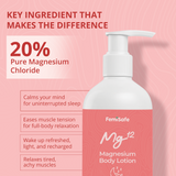 Magnesium Body Lotion - Sleep, Relax & Hydrate