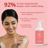 Magnesium Body Lotion - Sleep, Relax & Hydrate