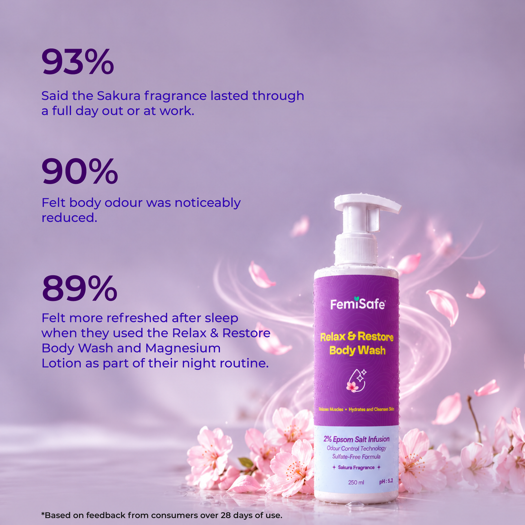 Relax and Restore Body Wash with Sakura Fragrance