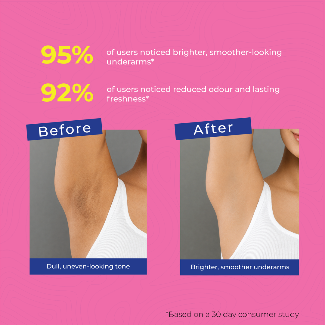 Underarm Roll-On with 3% AHA BHA
