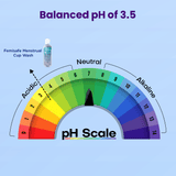 Best Feminine hygiene brand