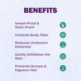 FemiSafe Daily Freshness Combo – Sweat Pads, Underarm Roll-On & Reusable Facial Razor