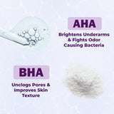 FemiSafe Daily Freshness Combo – Sweat Pads, Underarm Roll-On & Reusable Facial Razor