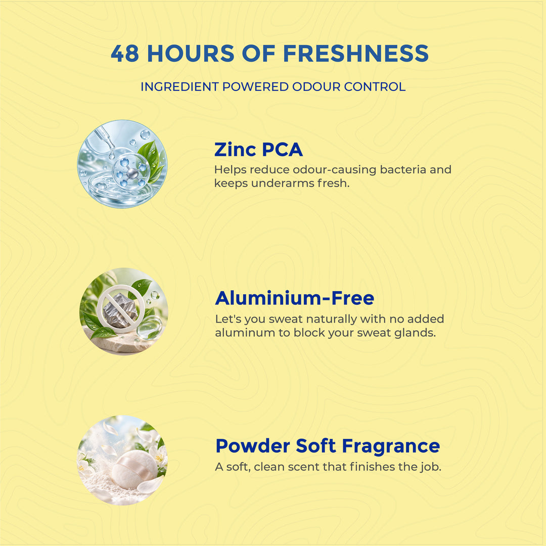 FemiSafe Underarm Roll-On with Alpha Arbutin & Niacinamide | Odour Control & Brightening Care | Aluminum-Free | 50 ml