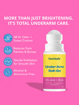 Underarm Roll-On with 3% AHA BHA