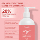 Sleep Support, Muscle Relaxation and Hydration - FemiSafe Magnesium Body Lotion