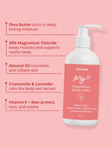 FemiSafe Sleep & Freshness Combo – Magnesium Sleep Body Lotion + 3% AHA BHA Underarm Roll-On