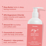 Sleep Support, Muscle Relaxation and Hydration - FemiSafe Magnesium Body Lotion