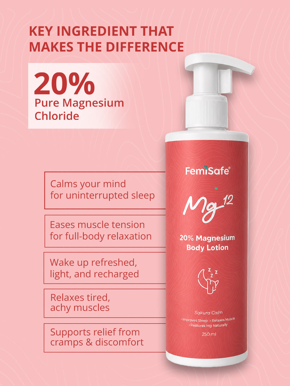 Magnesium Sleep Body Lotion ingredient information