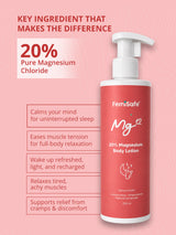 Magnesium Sleep Body Lotion