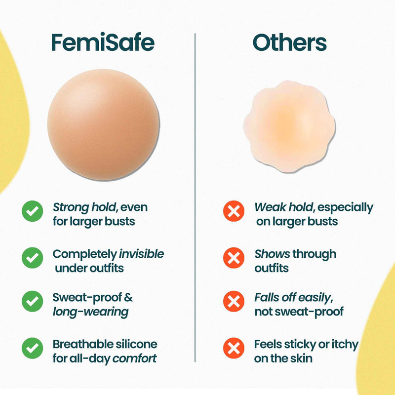 FemiSafe Reusable Silicone Nipple Pasties