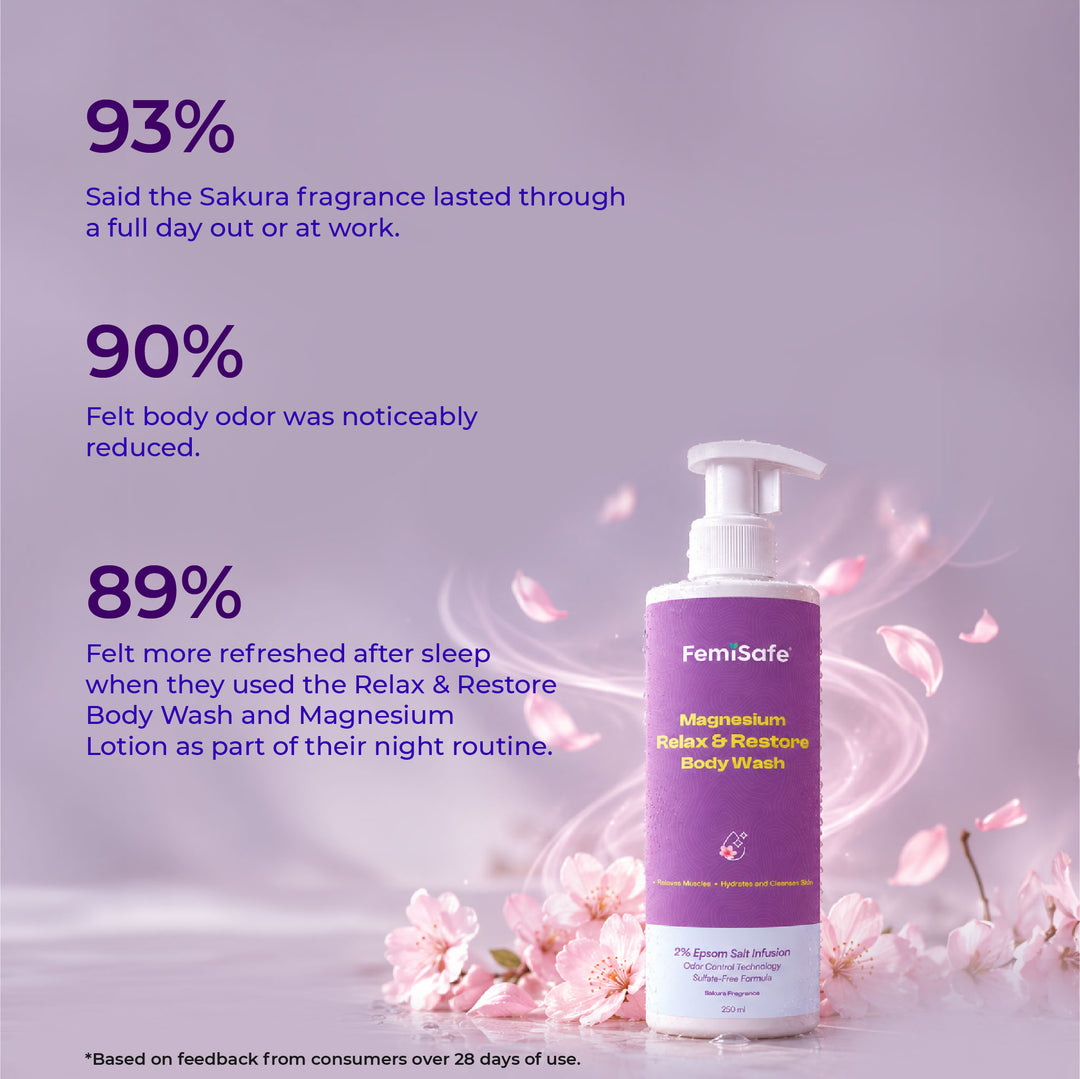 Body wash details