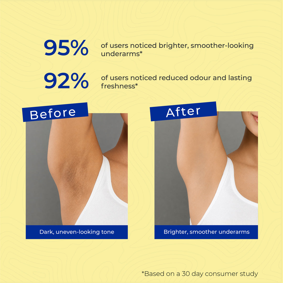 FemiSafe Underarm Roll-On with Alpha Arbutin & Niacinamide | Odour Control & Brightening Care | Aluminum-Free | 50 ml
