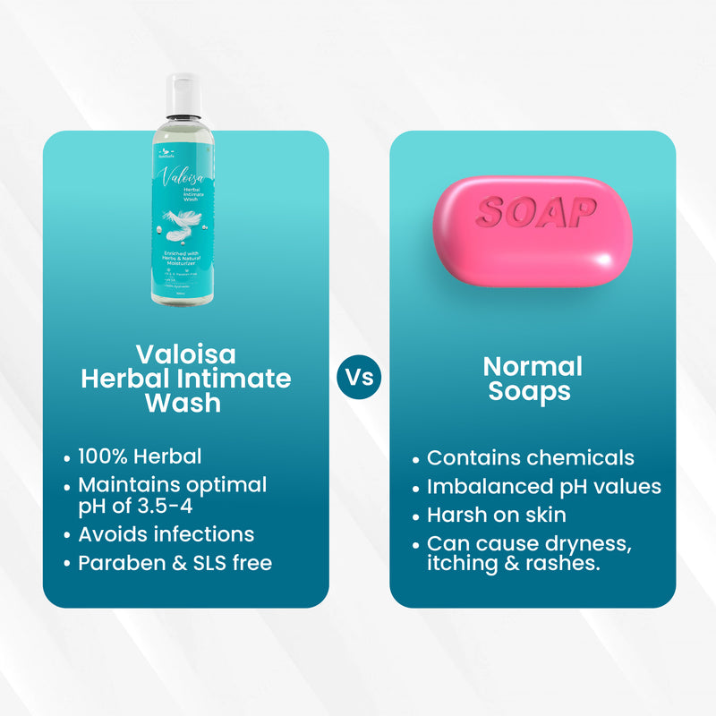 FEMISAFE VALOISA HERBAL INTIMATE WASH (PACK OF 2)